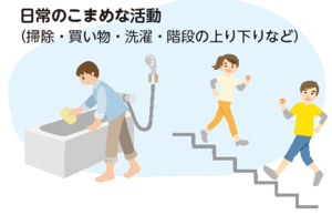 日常のこまめな活動