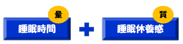 睡眠の量と質