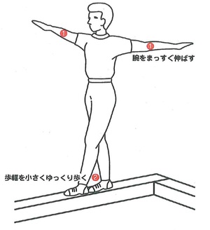 ふらつかない運動