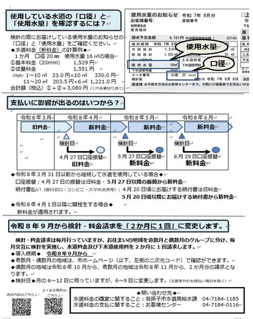 料金改定のちらし（裏）